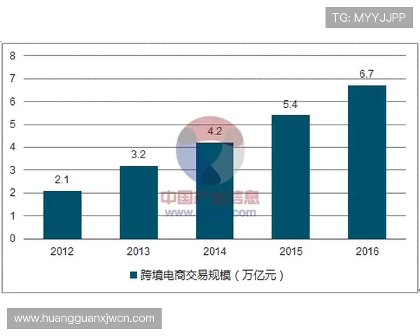澳门十大老牌信誉平台在行业中的竞争优势与未来发展趋势